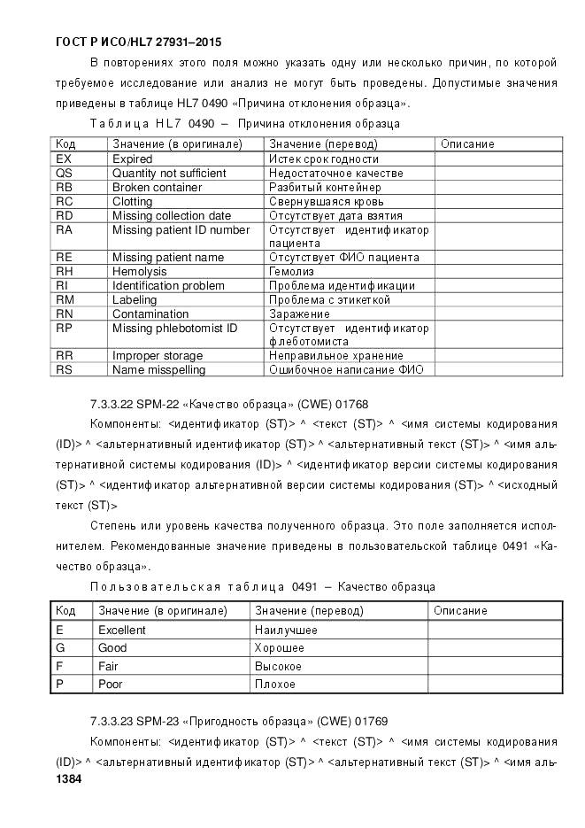 ГОСТ Р ИСО/HL 7 27931-2015, страница 1391